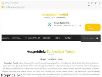 tvanakarttamiri.com