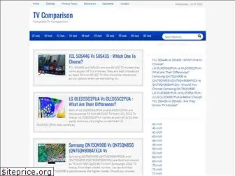 tvcomparison.net