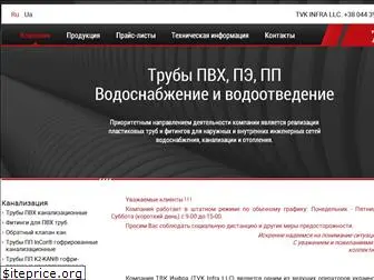 tvk-group.com.ua