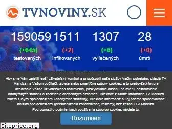 tvnoviny.sk