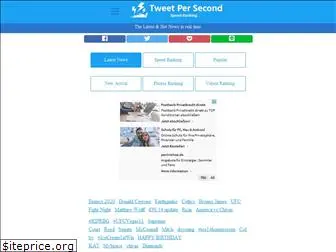 tweet-per-sec.com