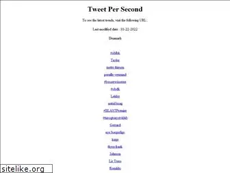tweet-per-second.com
