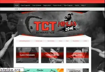 twincitytwisters.com