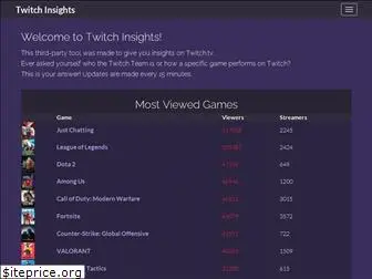 twitchinsights.net