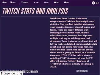 twitchstats.net