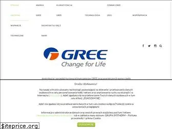 www.twojegree.pl