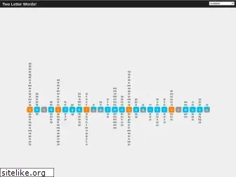 twoletterwordchart.com