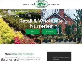 twomblynursery.com