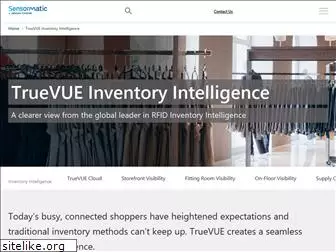 tycoretailsolutions.com