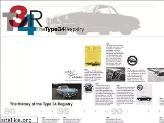 type34.com