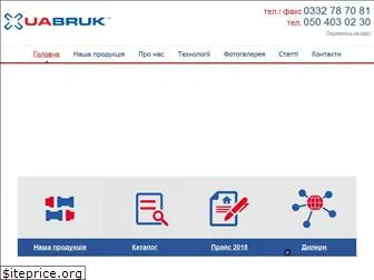 uabruk.com.ua