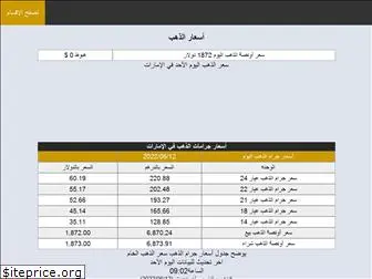 uaegoldprices.com