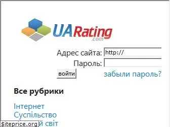 uarating.com