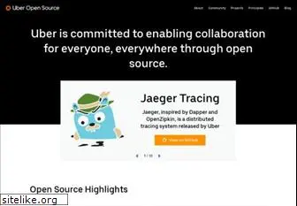 uber.github.io