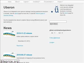 uberon.github.io