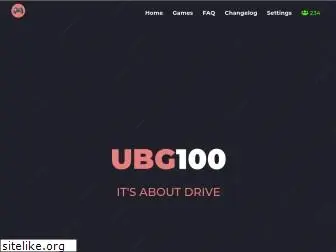 ubg100.github.io