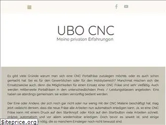 ubo-cnc.de