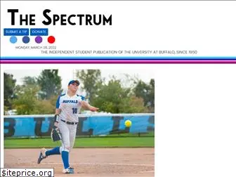 ubspectrum.com