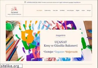 ucanat.com