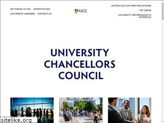 ucc.edu.au