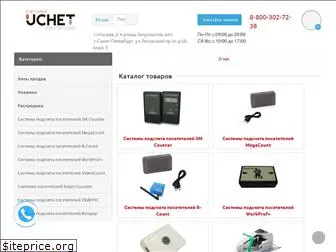 www.uchet.biz