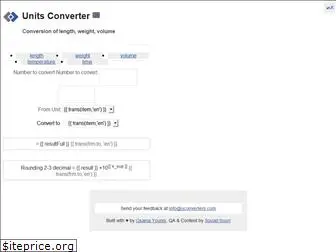 uconverters.com