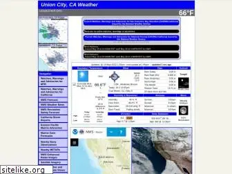 ucweather.org