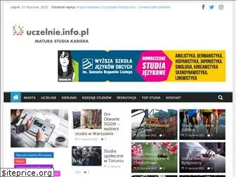 uczelnie.info.pl