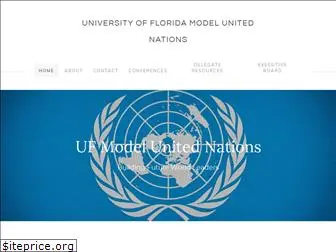 ufmodelun.com