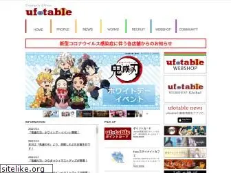 ufotable.com