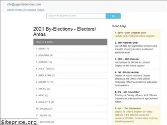 ugandadecides.com