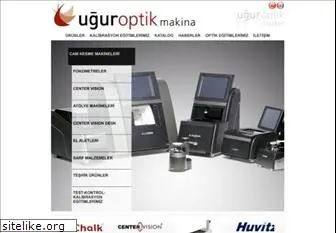 uguroptik.com