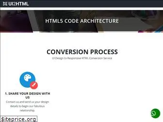 ui2html.net