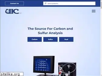 uicinc.com