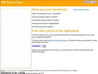 ukcensusdata.com
