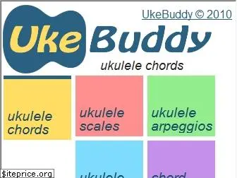 ukebuddy.com