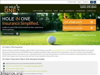 ukholeinone.com