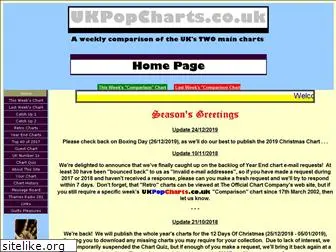 ukpopcharts.co.uk