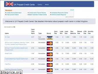 ukprepaidcreditcard.co.uk