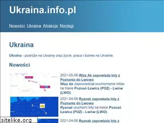 ukraina.info.pl