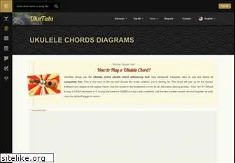 ukuchords.com