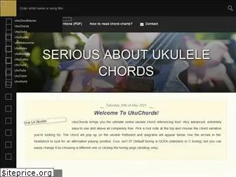 ukulelechords.com