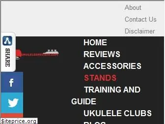 ukulelesreview.com