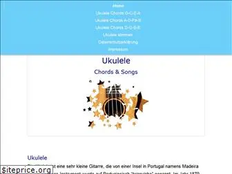 ukuleleweb.com