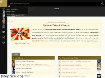 Powerwolf uke tabs and chords - Ukulele Tabs