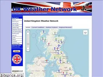 ukwx.net