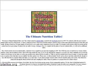 ultimatenutritiontables.com