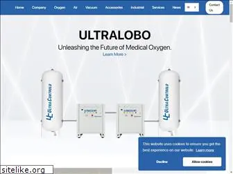 ultracontrolo.com