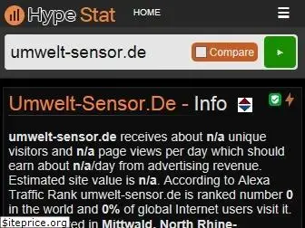 umwelt-sensor.de.hypestat.com