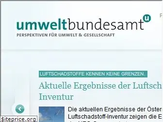 umweltbundesamt.at